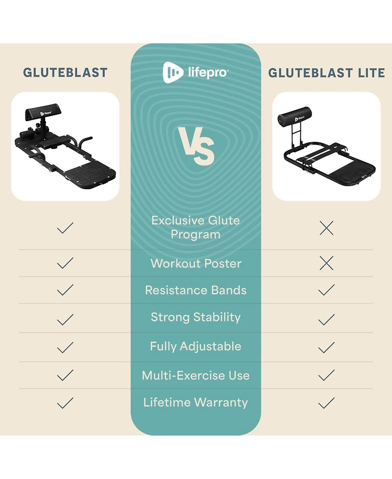LifePro GluteBlast Hip Thrust Machine - Premium Home Gym Equipment for Glutes, Hips & Thighs