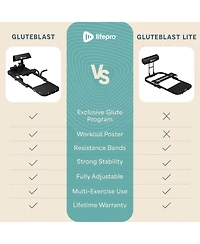 LifePro GluteBlast Hip Thrust Machine - Premium Home Gym Equipment for Glutes, Hips & Thighs