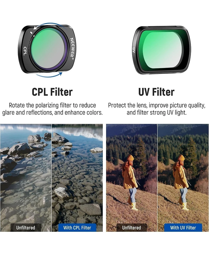 Neewer ND16 Camera Lens Accessory
