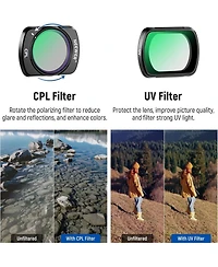 Neewer ND16 Camera Lens Accessory