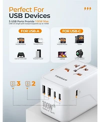 Tessan Universal Travel Adapter 100W GaN, International Power Adapter with 5 Usb(3 Usb C) Charging Ports,Worldwide Outlet for Us to European Europe Uk