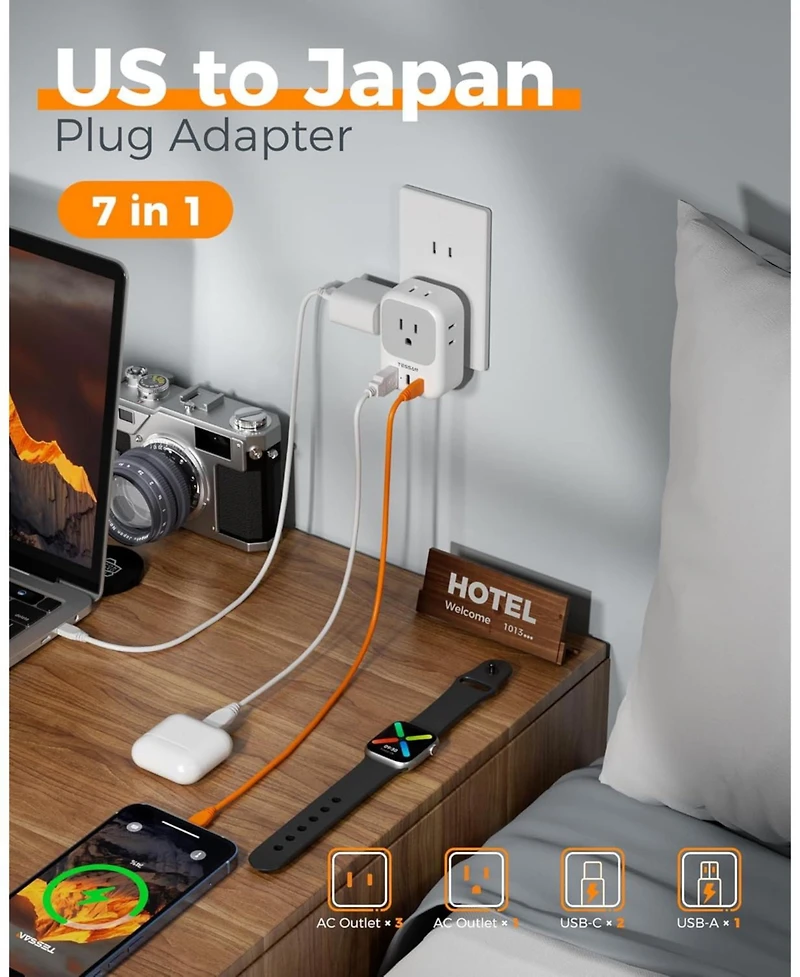 Tessan 2 Prong to 3 Prong Outlet Adapter Us to Japan Plug Adapter with 4 Outlets 3 Usb (2 Usb-c),Outlet Converter Us to Japan China Mexico Philippines