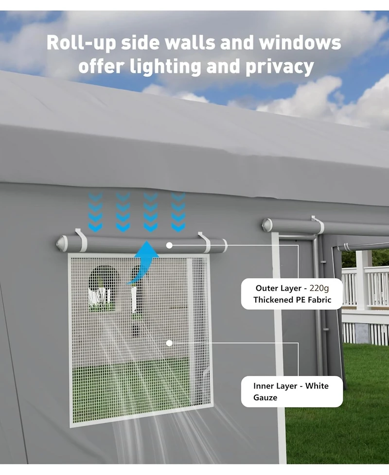 gaomon Heavy Duty Carport Sidewalls - 220G Pe Fabric, Weatherproof and Uv Protection