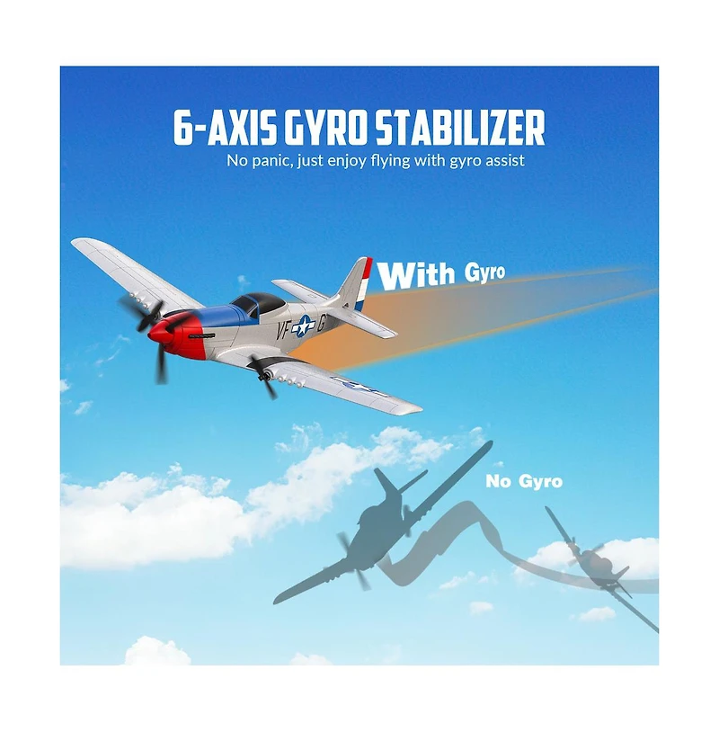 Bruce & Shark 2.4GHz Rc Plane – 3 Channel with Gyro, 330 feet Range and Epp Foam