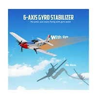 Bruce & Shark 2.4GHz Rc Plane – 3 Channel with Gyro, 330 feet Range and Epp Foam