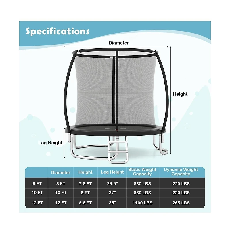 Ruie 12 ft Outdoor Heavy-Duty Recreational Trampoline with Safety Enclosure Net