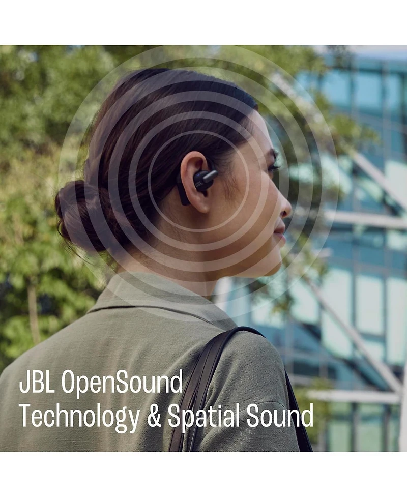 Jbl Sense Pro Open-Ear Wireless Headphones with Case
