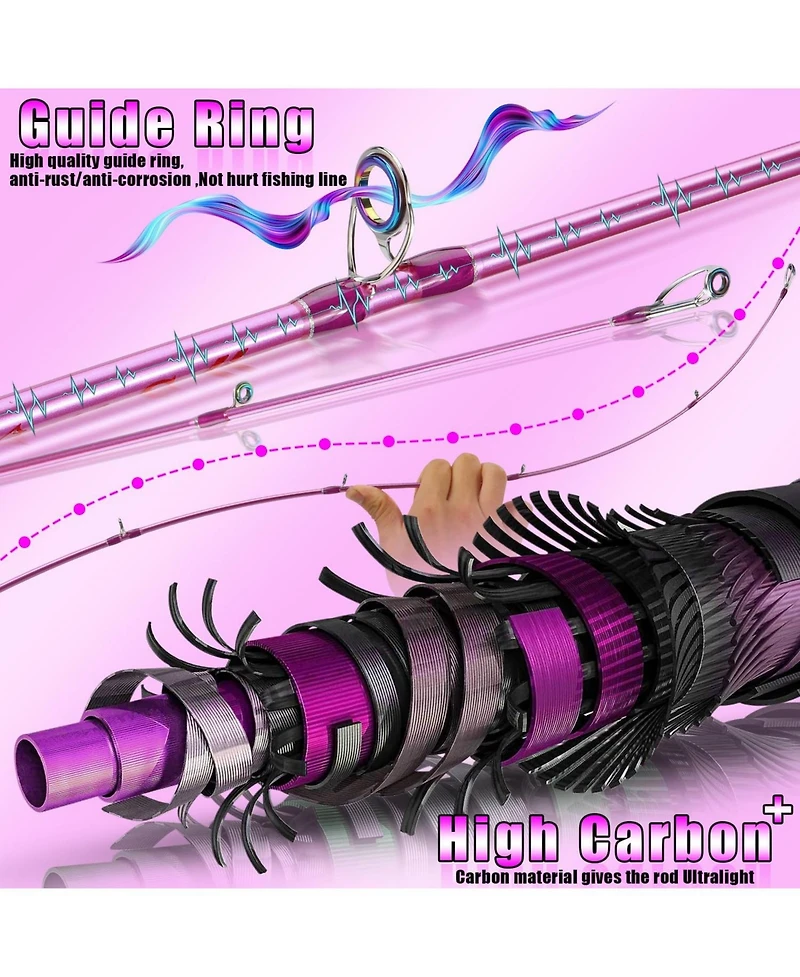 Aofar 6.9feet/3000 Spinning Rod Reelbos Two Pieces Pole Freshwater Fishing