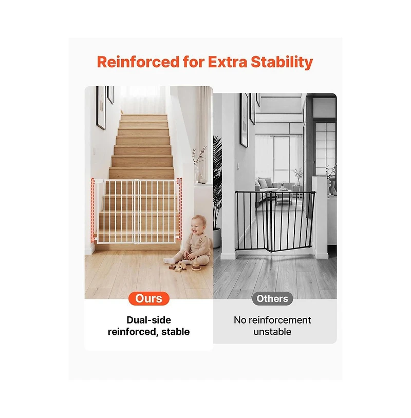 Ruie Drilling Mount Pet Gate for Stairs 30 in High and 28 to 43 in Wide