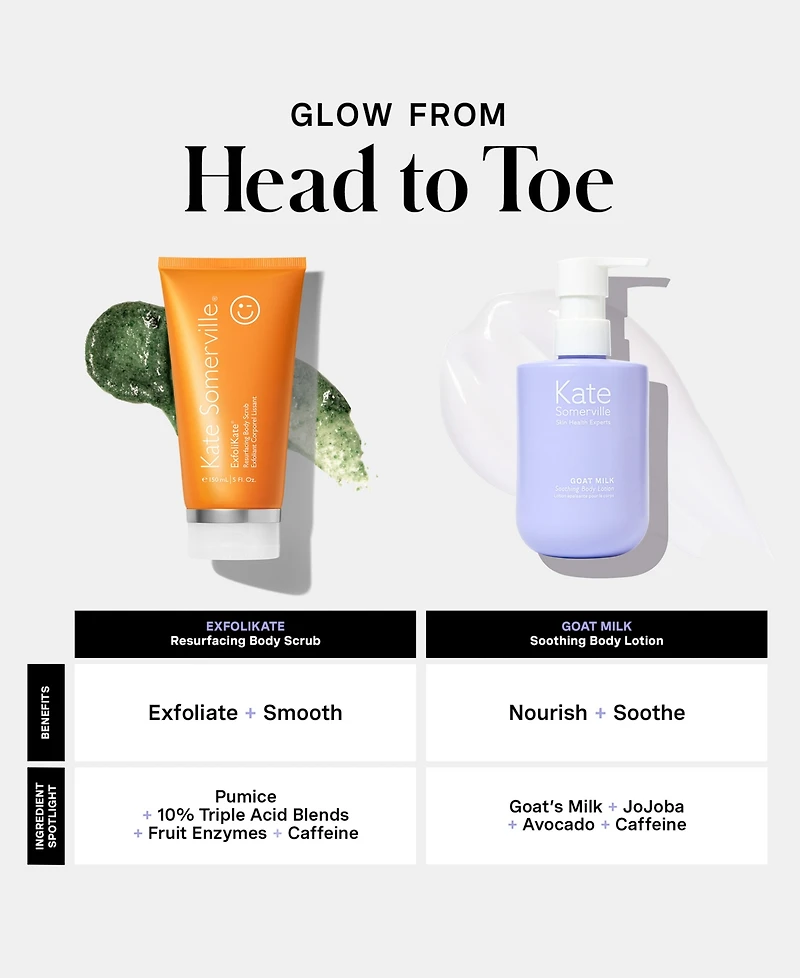 Kate Somerville Soothing Body Lotion, 7.5 oz.