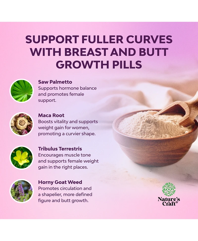 Nature's Craft G-Curve