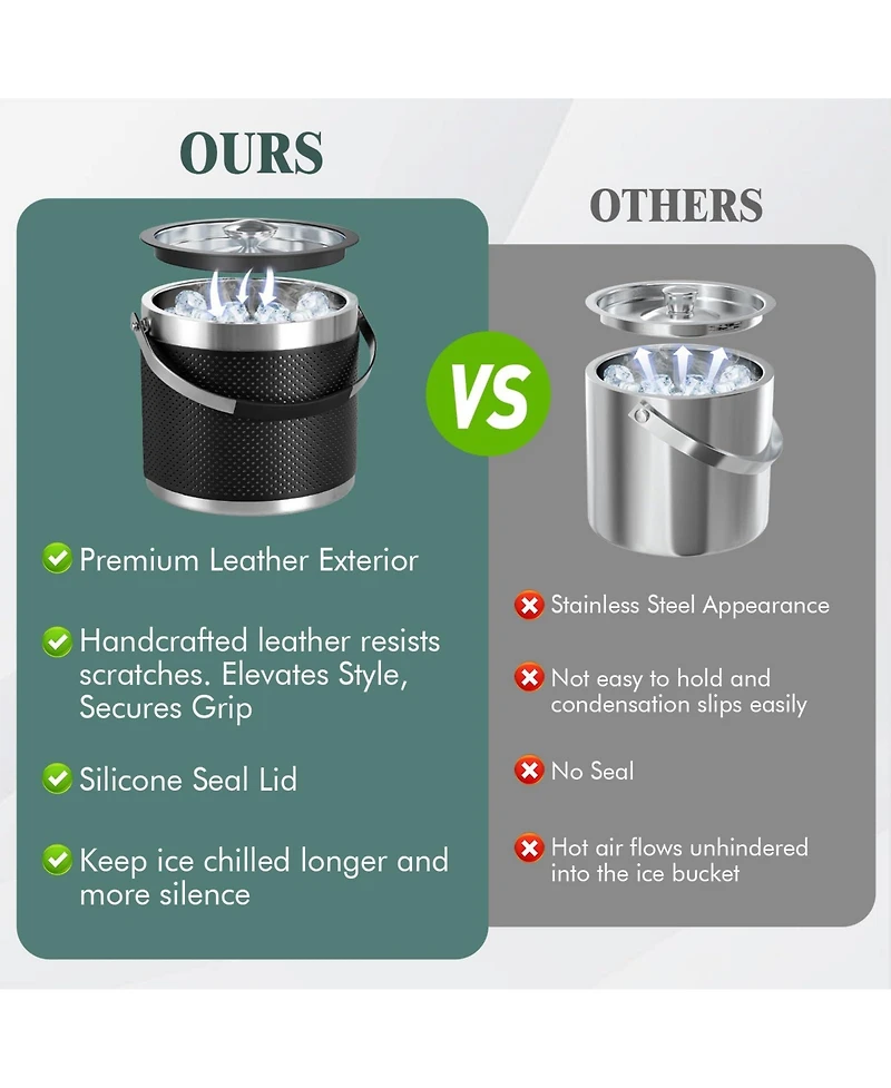 Piscifun Double Wall Stainless Steel Insulated Ice Bucket with Lid and Scoop Leather Design