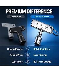 Xdovet Valve Key Stainless Steel Wrench