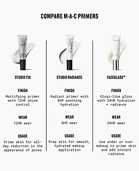 Mac Faceglass Hydrating Skin Gloss, 1 oz.