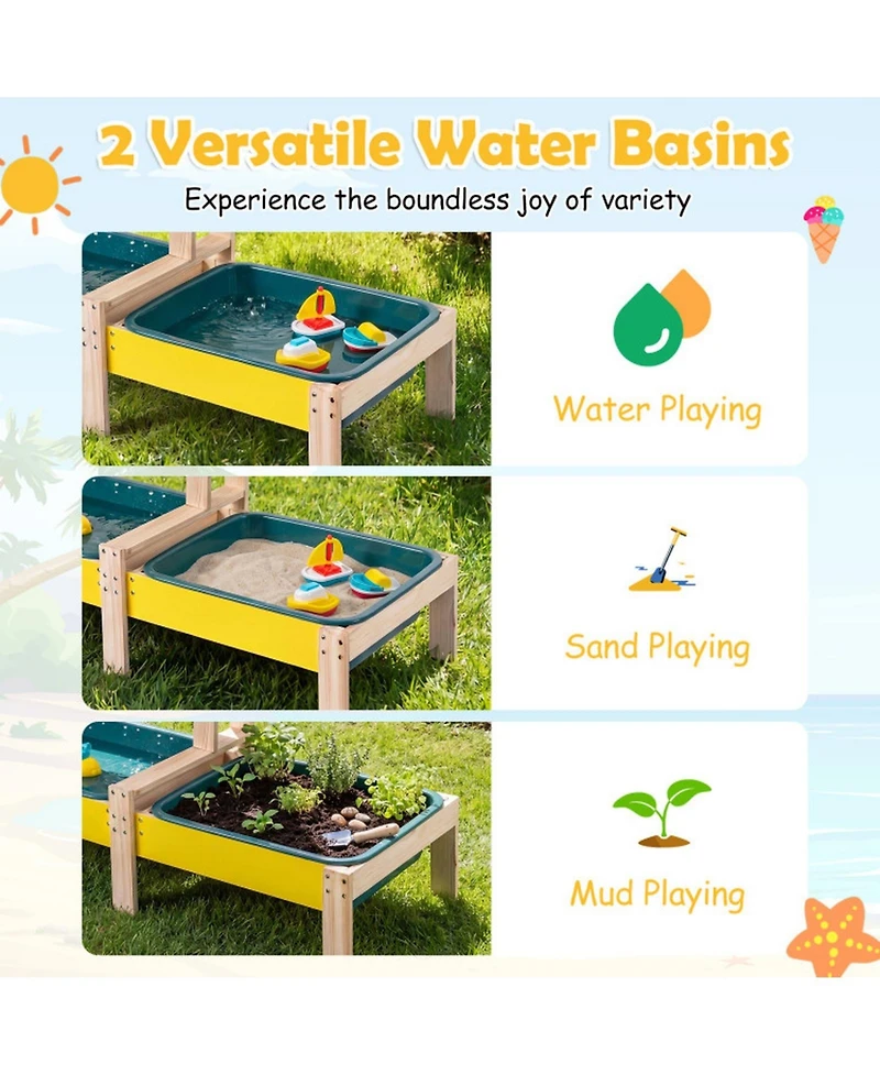 Hongge 3-in-1 Toddler Splinter-Free Fir Wood Dual-Basin Sand and Water Table, Ages 3+