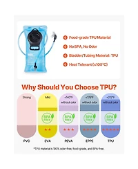 Hikeen Hydration Backpack, 25L Insulated Hydration Pack Backpack with 2L Tpu Water Bladder, Hiking Water Backpack with Storage for Men Women