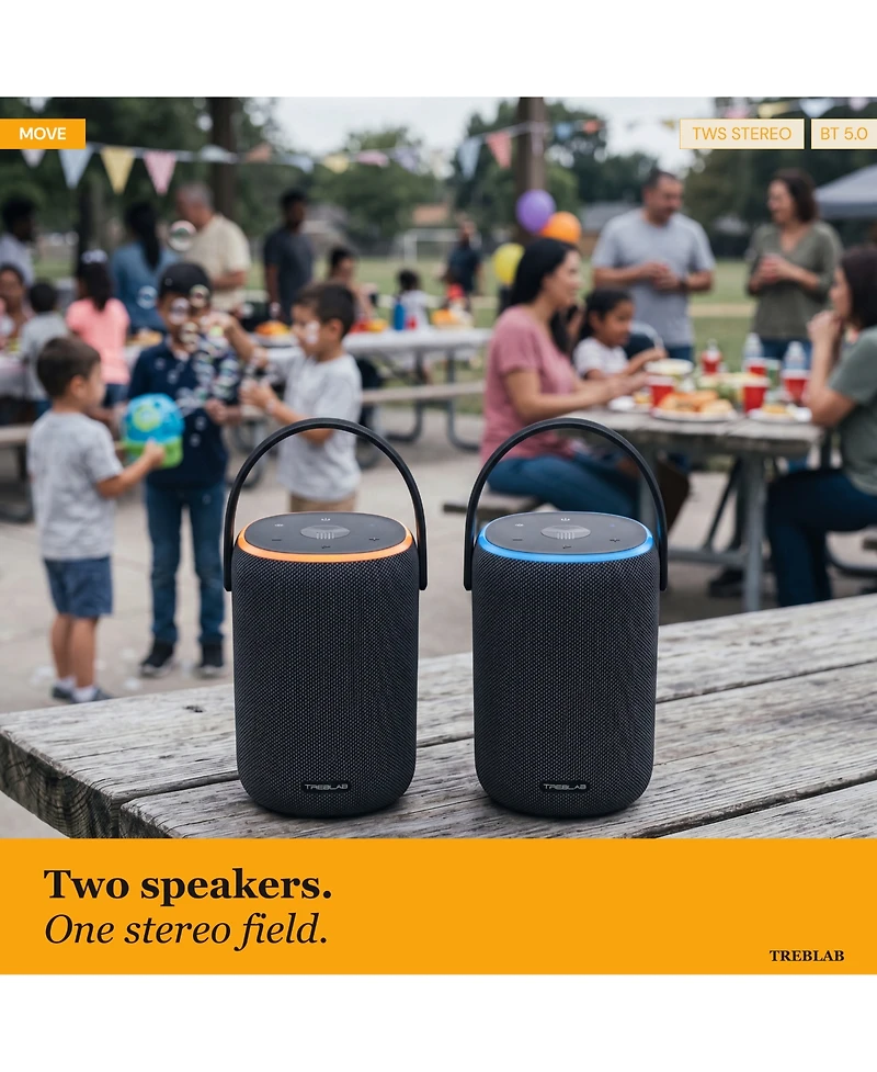 Treblab Hd-Energy Pro Bluetooth Speaker with Handle