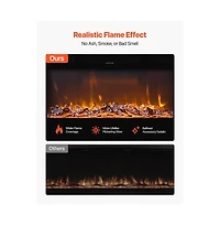 Slickblue Electric Fireplace Wall Mounted 1500W with Adjustable Flame, Remote and Overheat Protection