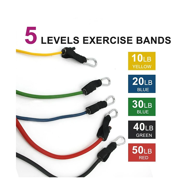 Sevorley Resistance Loop Bands Set for Bodybuilding, Sports Fitness, and Physical Therapy Training