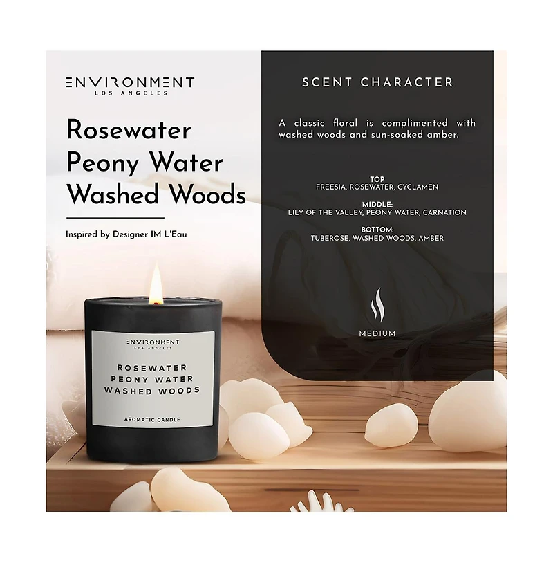 Environment 8oz Candle Inspired by Issey Miyake L'Eau d'Issey