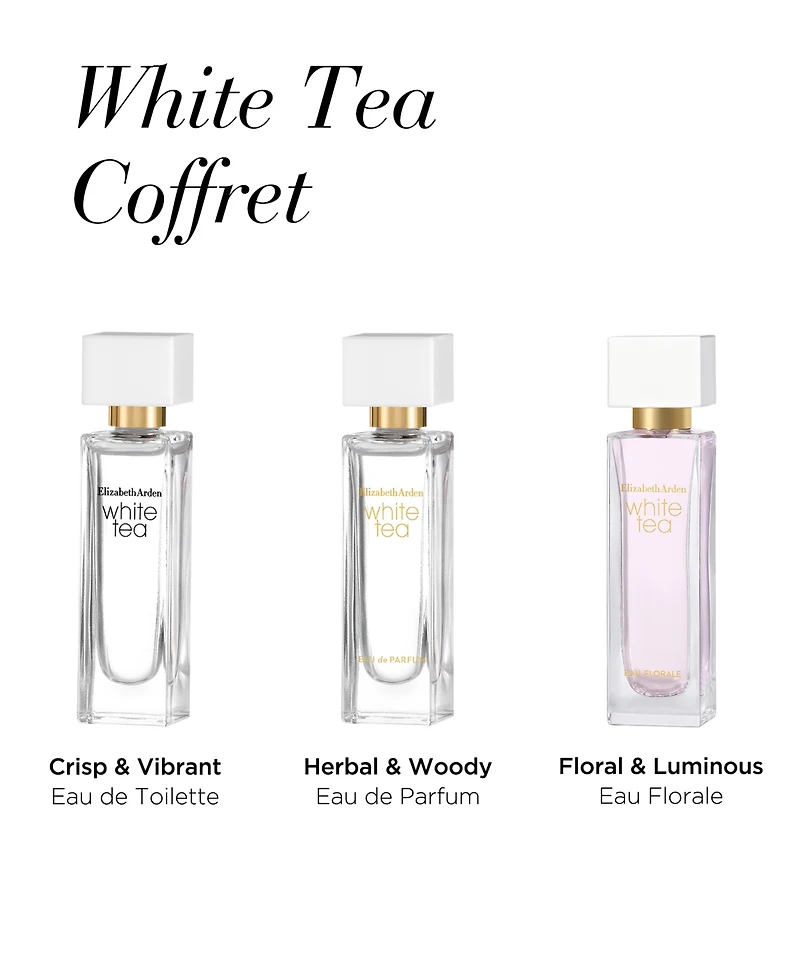 Elizabeth Arden 3-Piece White Tea Fragrance Collection Mini Coffret Set