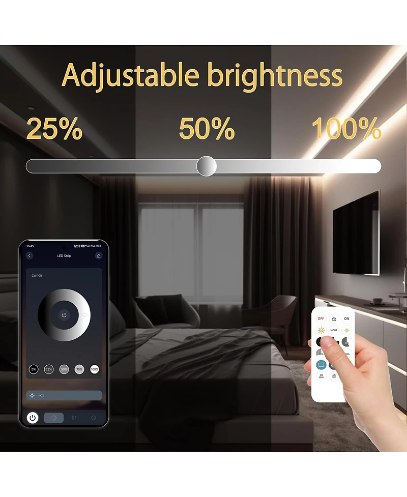 Lofree Cob Led Strip Light Dimmable Rf Remote Flexible String Light