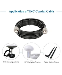 Lofree RG58 Low-Loss Coaxial Cable 25 ft.