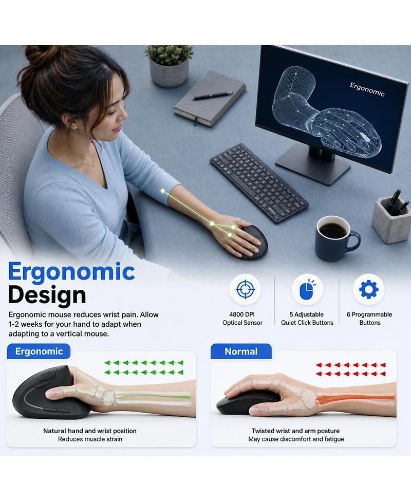 Lofree Vertical Ergonomic Wireless 4800 Dpi Adjustable Quiet-Click Mouse for Pc