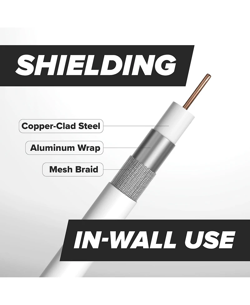 Lofree RG6 Coaxial Cable Dual Shielded Indoor Outdoor Low Loss Clear Signal