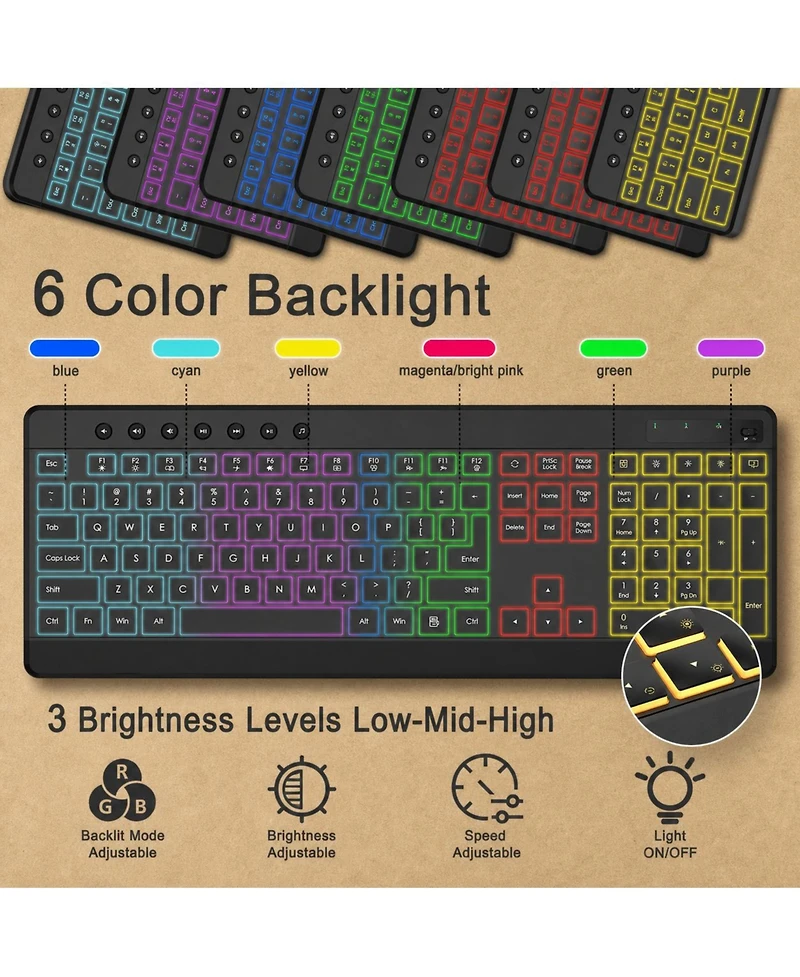 Lofree Wireless Rechargeable Rgb-Backlit Keyboard and Mouse Combo for Windows & macOS
