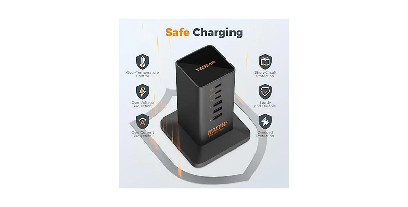 Tessan Multi-Port Usb Charging Station with 6-in-1, 100W, 3 Usb-c for Home, Office and Travel