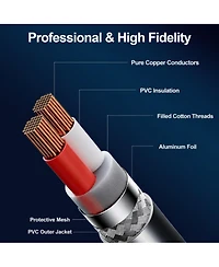 Lofree Balanced Oxygen-Free Copper Xlr Microphone Cables, 6-Pack, 25 ft.