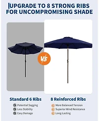 homfan 9Feet Outdoor Patio Umbrella - Push Button Tilt and Crank, 8 Rib Uv Waterproof Canopy for Garden, Pool
