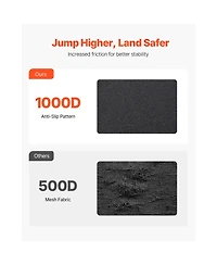 Vevor 16/14/12 Inch 3 in 1 Plyometric Jump Box Fitness Exercise Plyo Box Cotton