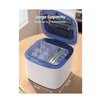 Grownsy Uv Cleaner and Sanitizer and Dryer