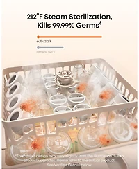 eufy Security Baby Bottle Washer S1, Sterilizer and Dryer | 3D HydroBlast Cleaning, 212degree(s)F Steam Sterilizer