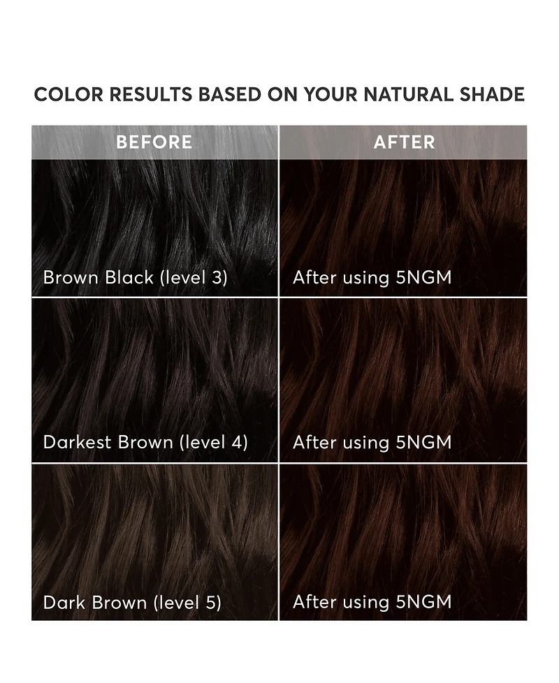 Madison Reed 8-Piece Catania Dark Mahogany Brown Radiant Hair Color Kit