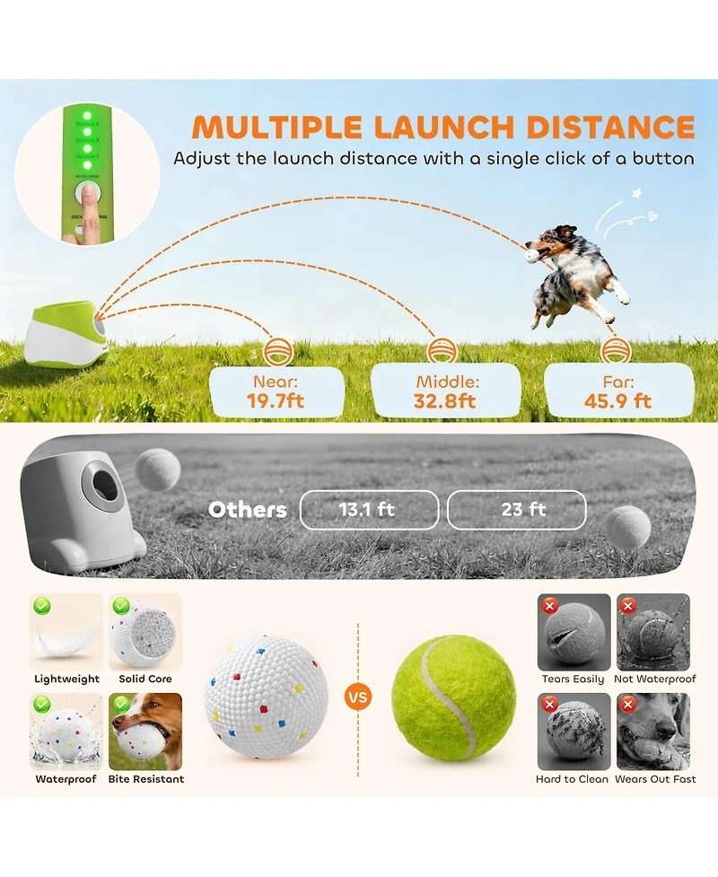 PawHut Automatic Dog Ball Launcher, Dog Ball Thrower with 5 2.3" Etpu Balls