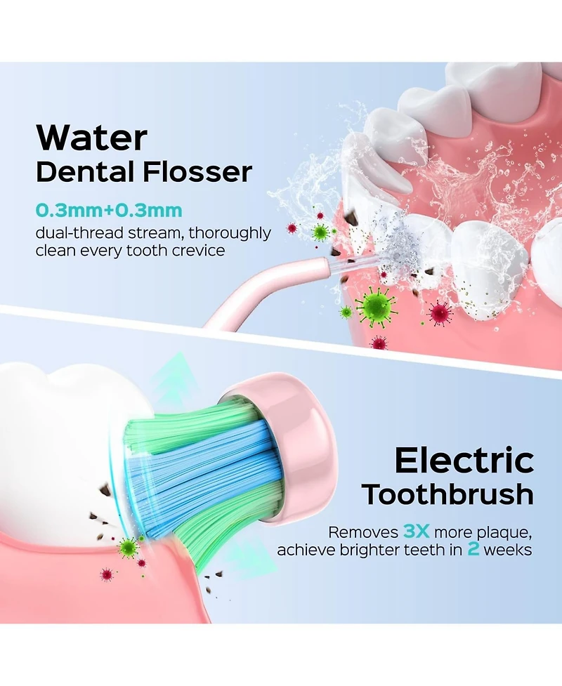 Coslus C20 and C41: 2-in-1 Portable Water Flosser and Electric Toothbrush. For teeth, braces, gums, Bpa-free
