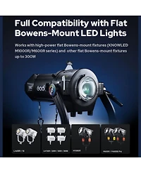 Godox Projection Attachment for Knowled M600R and M1000R Lights (19degree(s))