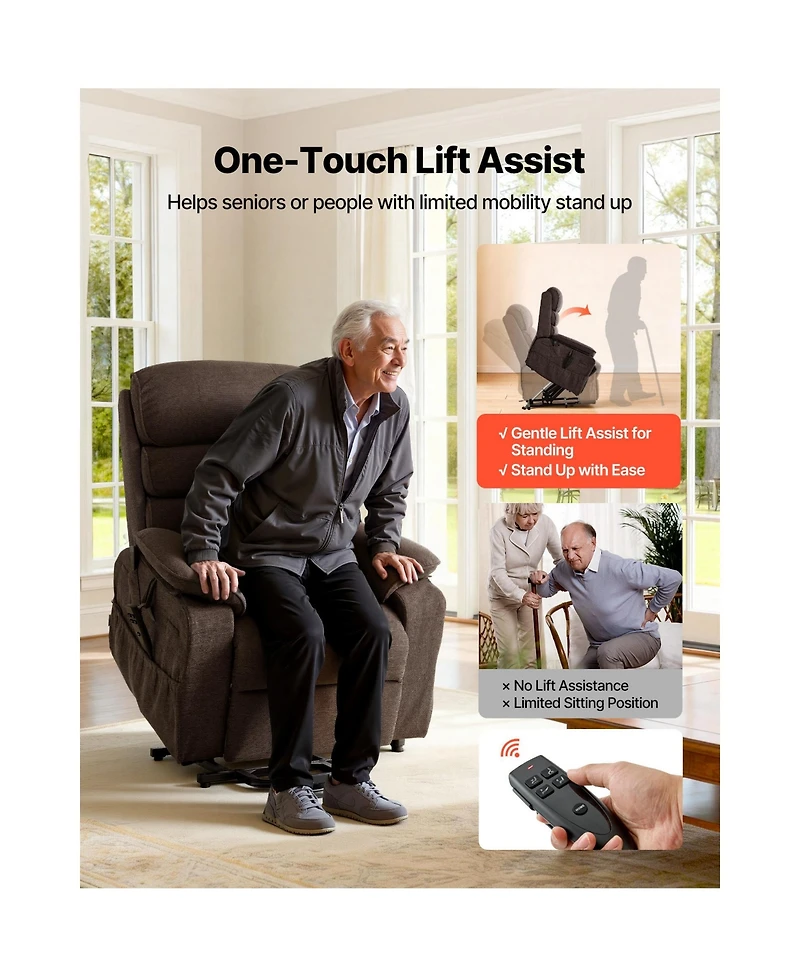 Sugift Chenille Dual Motor Power Lift Recliner Chair for Elderly with Heat and Massage 350 Pound Capacity