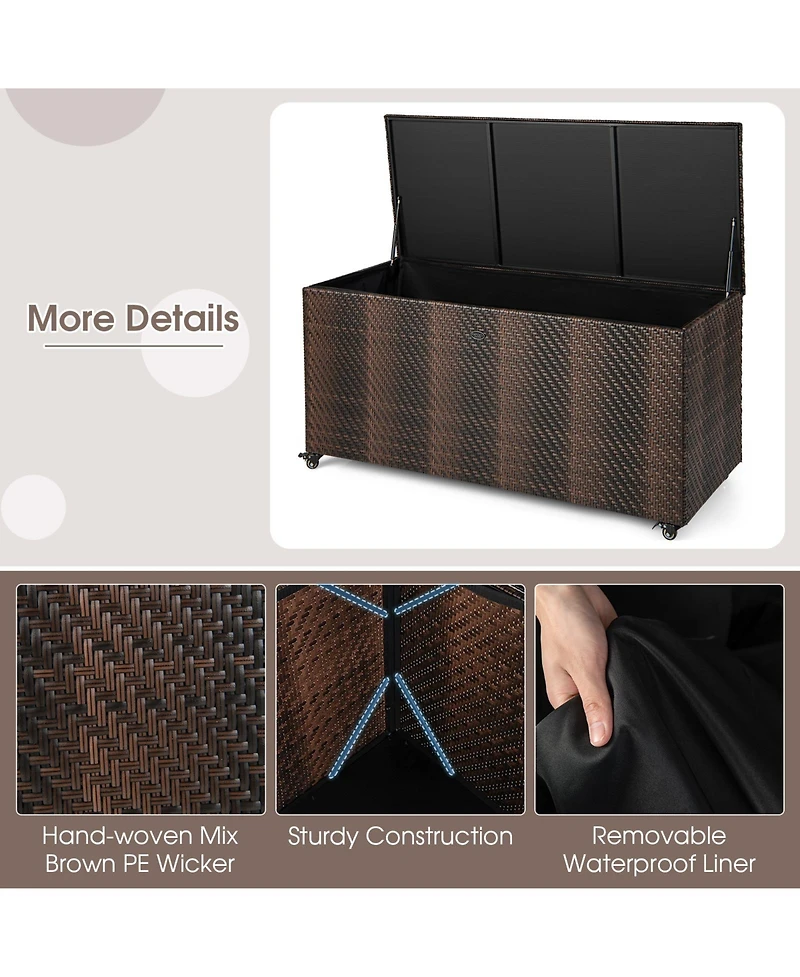 Mecale 96-Gallon Wicker Deck Box on Wheels, Rolling Patio Cushion Storage