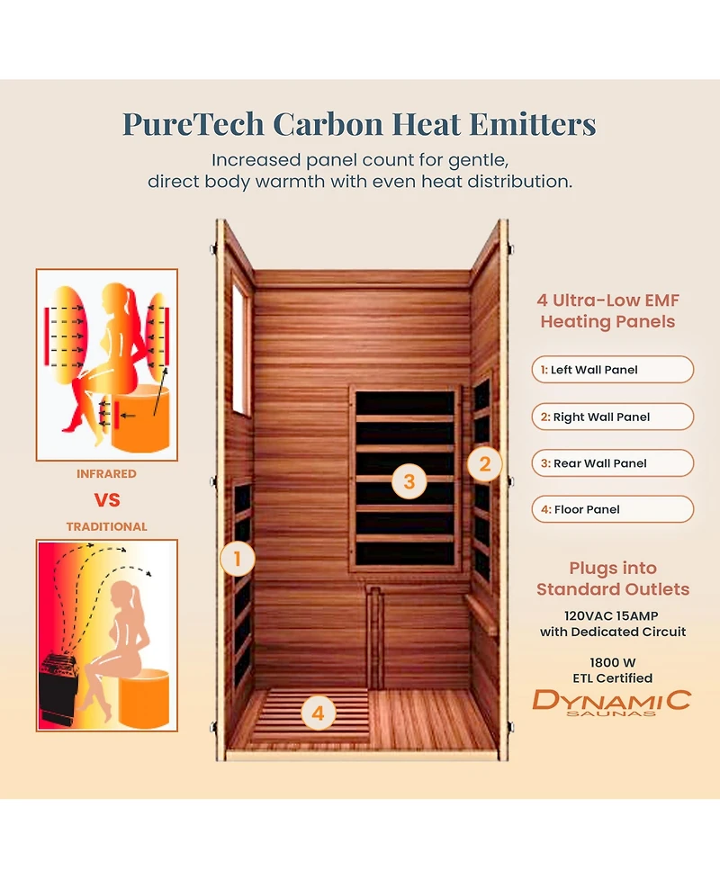 Dynamic Saunas Elite 1 Person Compact Ultra Low Emf Far Infrared Home Sauna