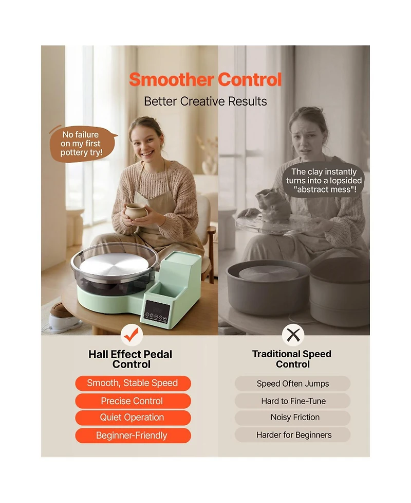 Yobtop Pottery Wheel for Adults
