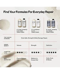 Olaplex No.5 Bond Maintenance Conditioner, 17.7 oz.