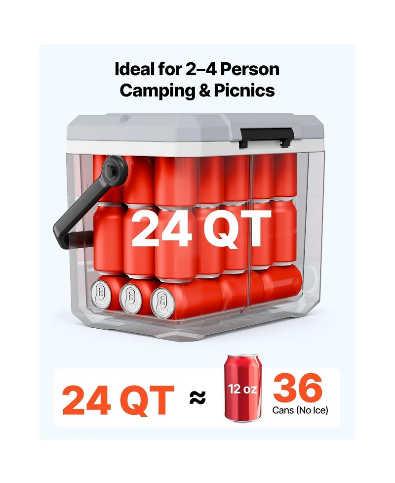 Sugift 24 Qt Small Portable Hard Cooler with Heavy-Duty Handle and 48 Hour Ice Retention