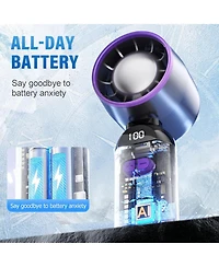 Gaiatop Handheld Turbo Fan, 100-Speed Portable Mini Fan with 12800 Rpm Strong Airflow, Usb-c Rechargeable Personal Fan for Travel, Camping.