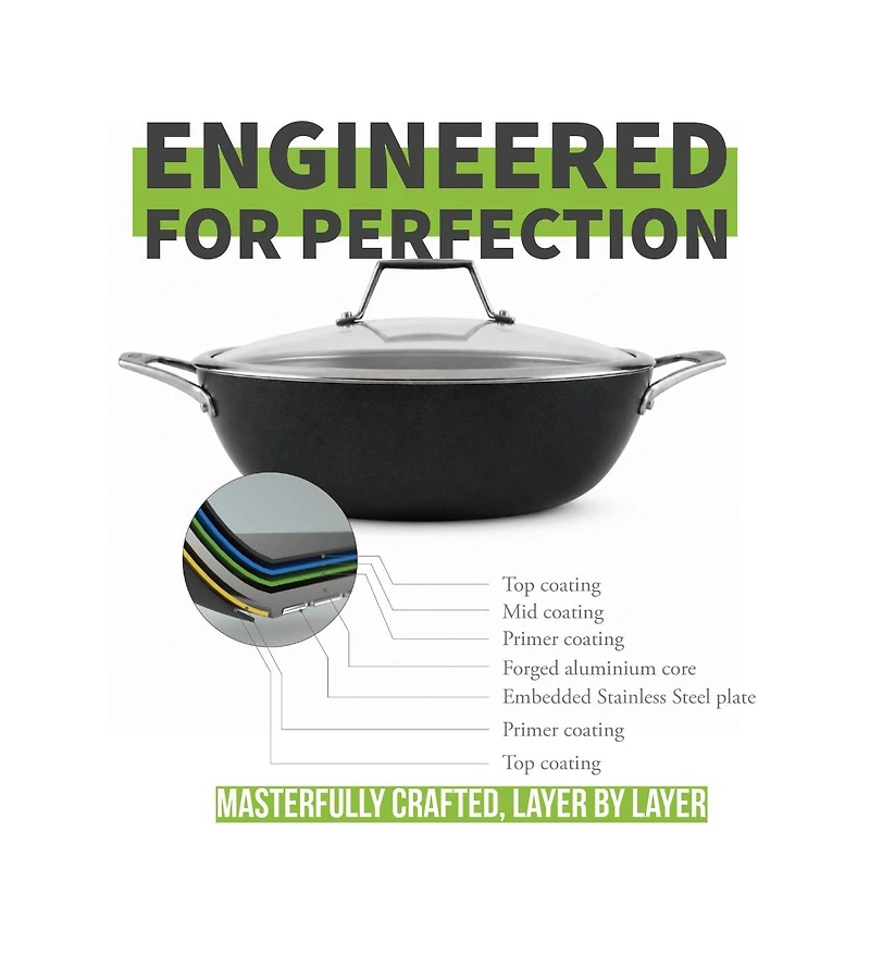 Techef - Onyx Collection - 5 Quart Chef Pan