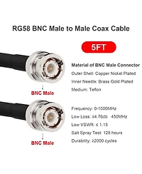 Lofree Low Loss Bnc Coaxial Cable 50 Ohm Solid Copper Shielded Extension for Radio Antennas