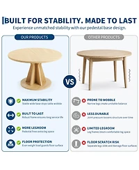 Gaomon 47.2 Inch Round Dining Table For 4 Persons, Kitchen Table, 1.18 Thick Tabletop, Modern Styling
